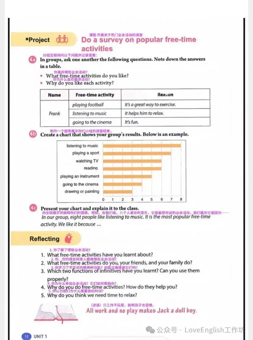 【收藏】2026年春季新人教版八下英語預習+詞匯筆記