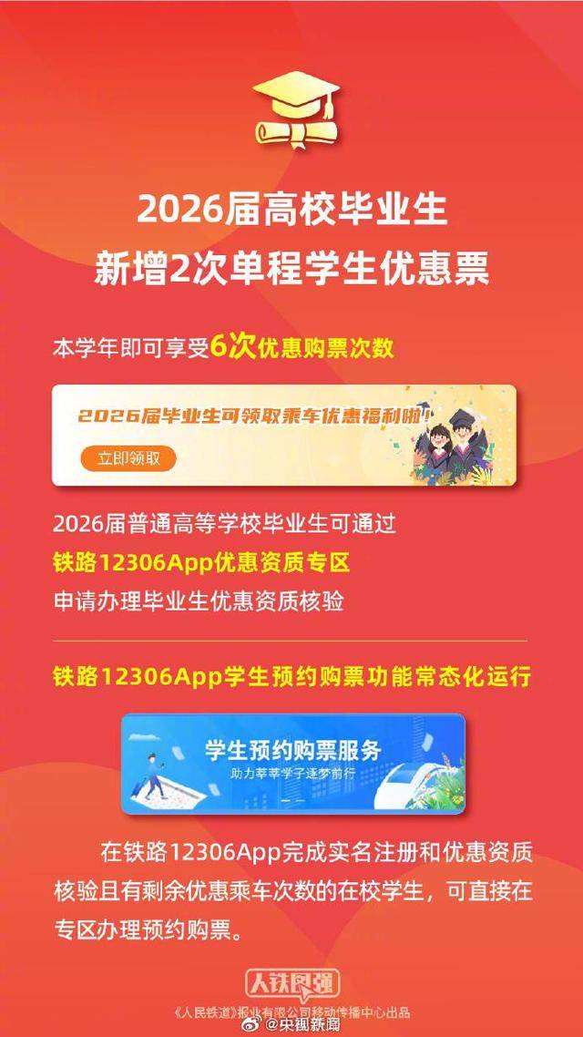 收藏轉(zhuǎn)發(fā)！除夕火車票今日開(kāi)售，購(gòu)票出行Tips請(qǐng)查收