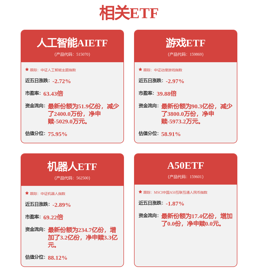 海康威視獲得發(fā)明專利授權：“一種監(jiān)護方法、系統(tǒng)、裝置及電子設備”