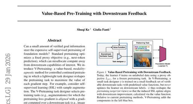 卡內(nèi)基梅隆大學(xué)突破：小數(shù)據(jù)引導(dǎo)優(yōu)化大模型預(yù)訓(xùn)練方向