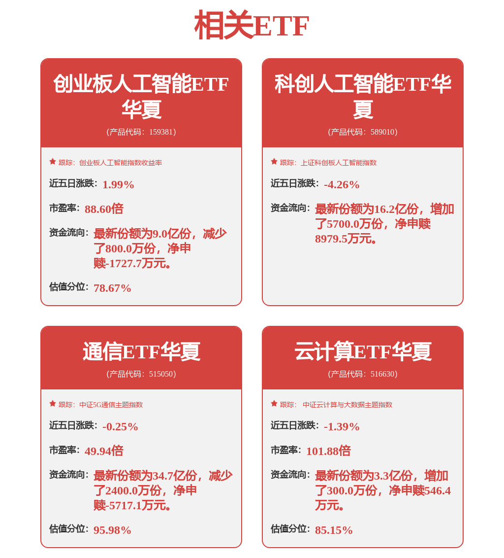 恒玄科技獲得發(fā)明專利授權(quán)：“手勢識別方法及裝置、電子設(shè)備、存儲介質(zhì)”