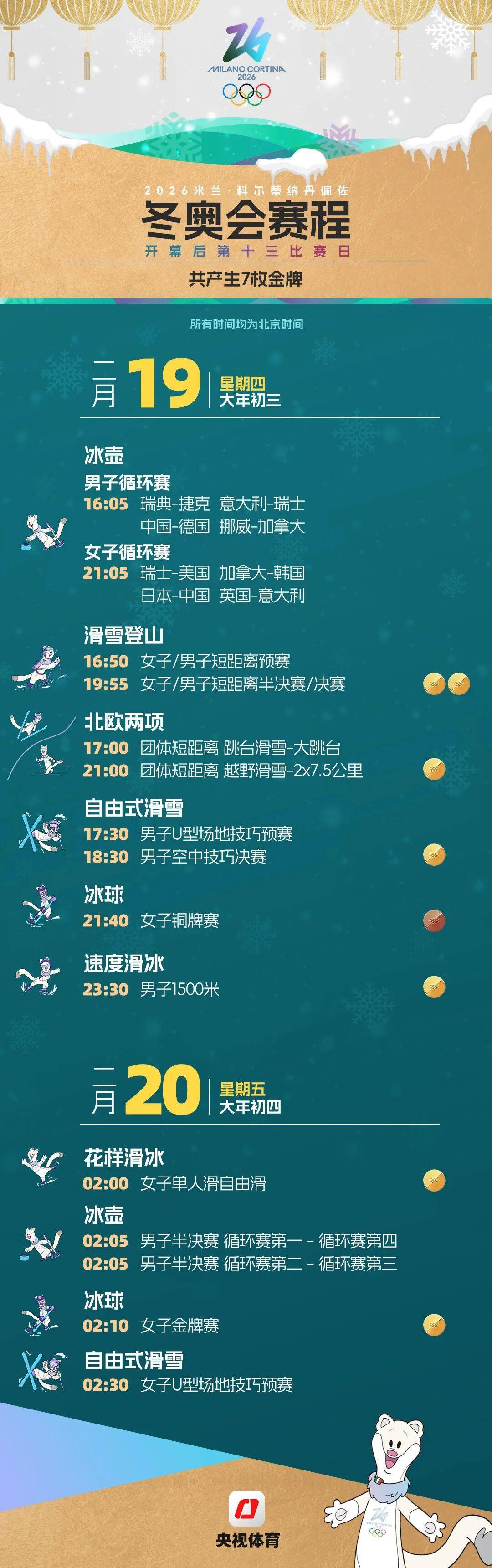 米蘭冬奧會賽程全掌握！這份觀賽日歷快收藏