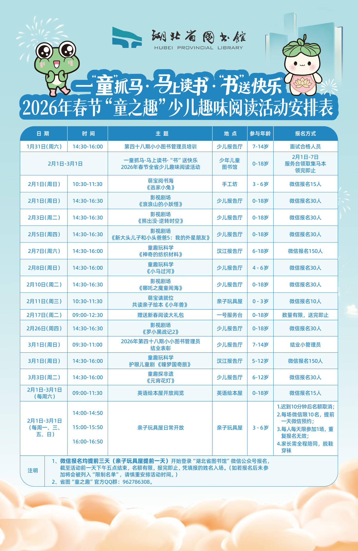 寒假到湖北省圖書(shū)館體驗(yàn)“抓馬”快樂(lè)