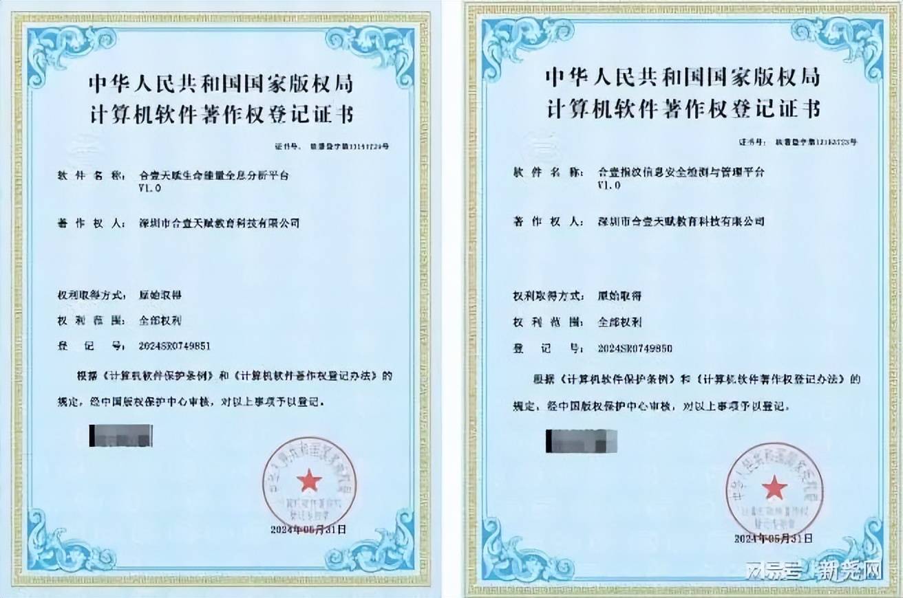 科學(xué)解碼天賦潛能，合壹天賦教育如何讓百萬家庭告別教育焦慮？