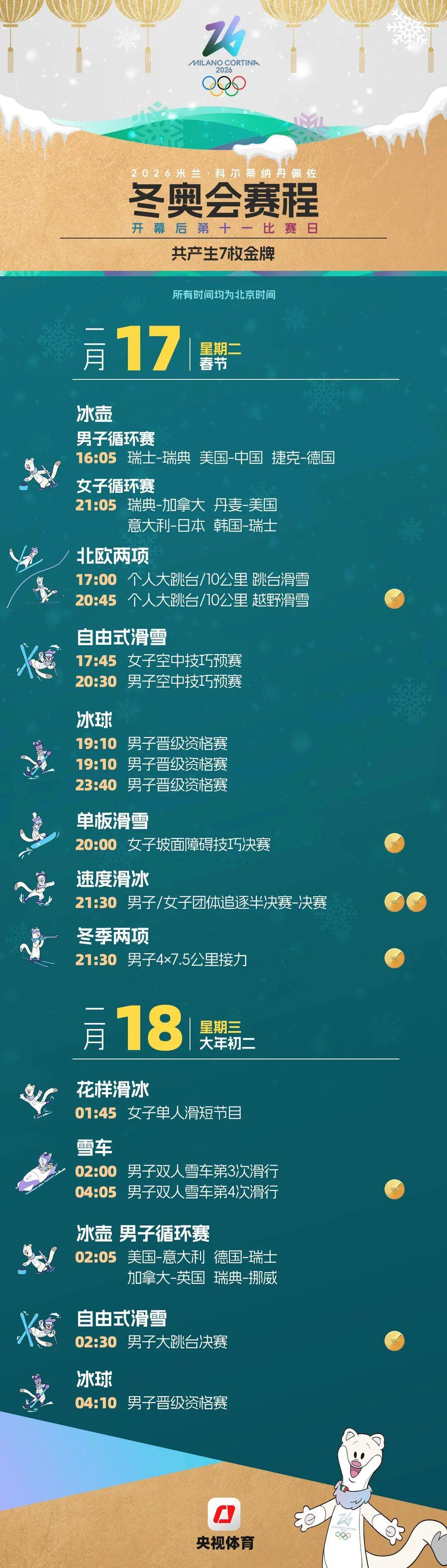 米蘭冬奧會賽程全掌握！這份觀賽日歷快收藏