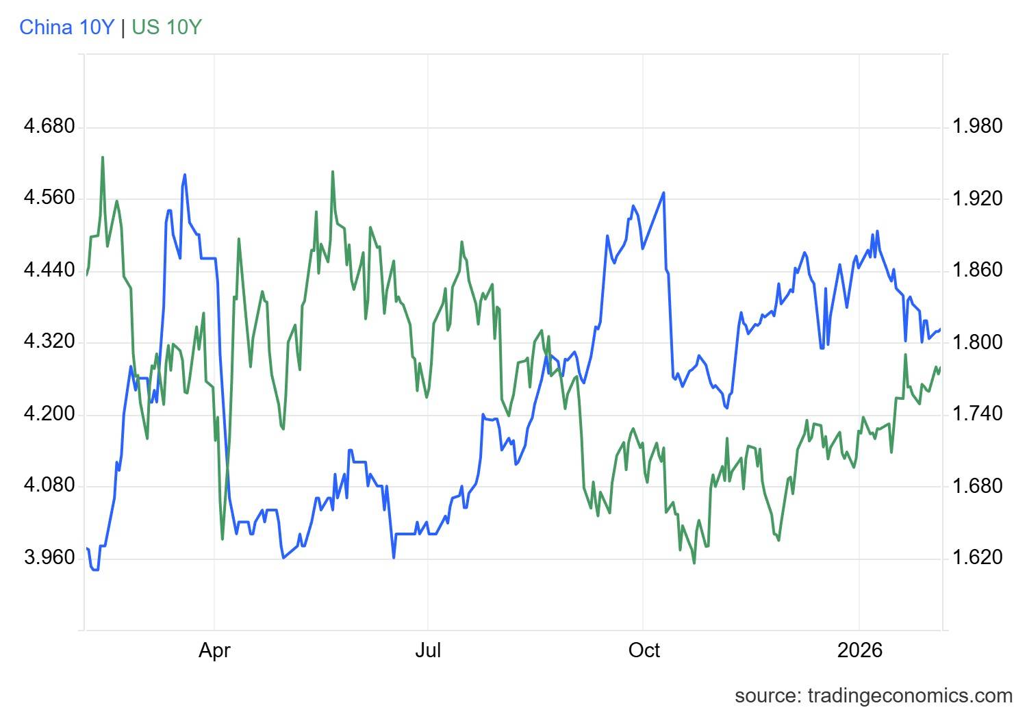 中資離岸債每日總結(jié)(2.4) | 國(guó)銀航空金融租賃、湖州南太湖國(guó)有控股集團(tuán)發(fā)行