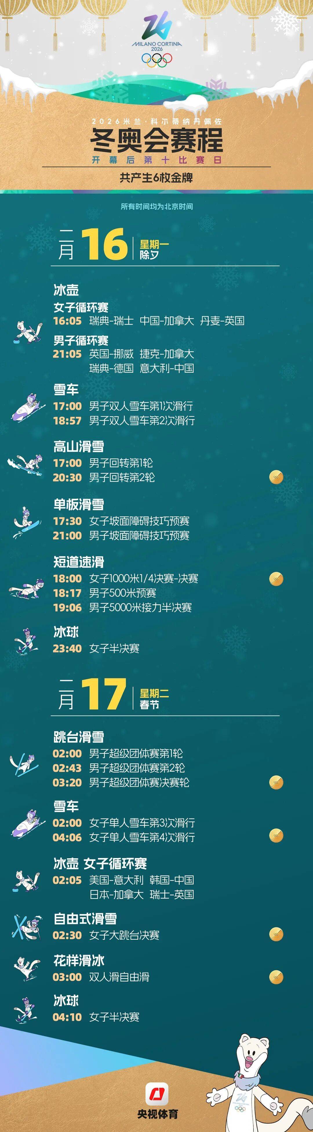 米蘭冬奧會賽程全掌握！這份觀賽日歷快收藏