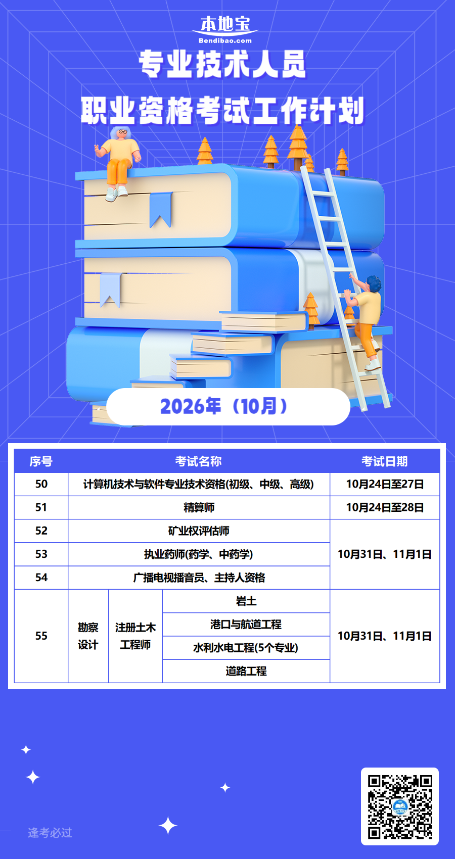 2026年度職業(yè)資格考試時(shí)間表來(lái)了！速速收藏→