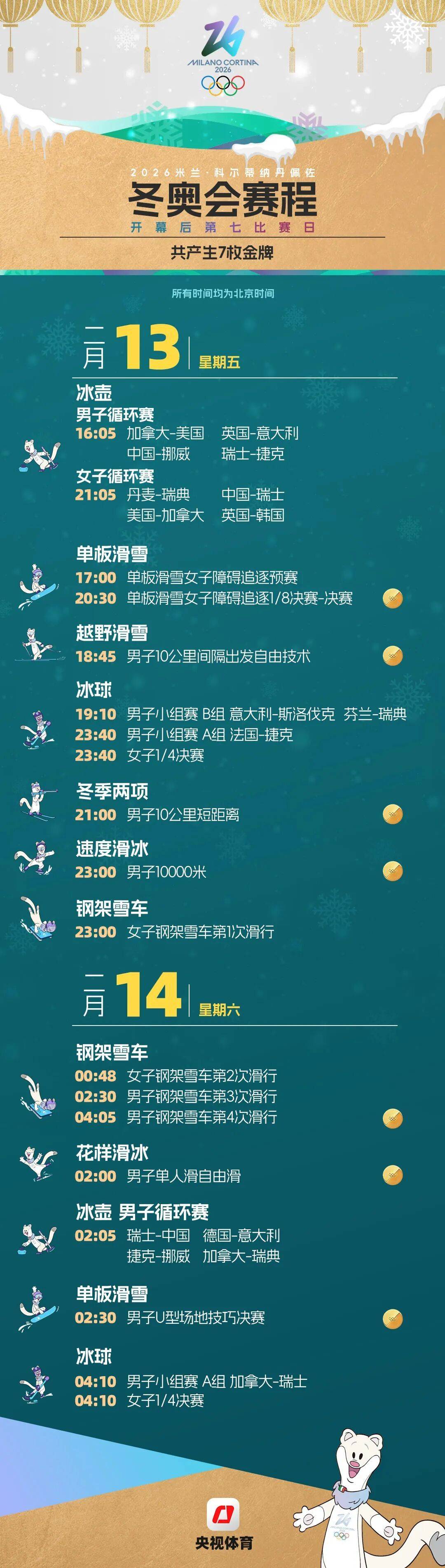 米蘭冬奧會賽程全掌握！這份觀賽日歷快收藏