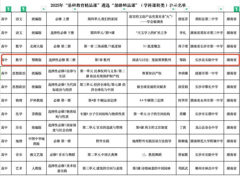 領跑全??！長沙這所中學3堂課程獲教育部年度精品課
