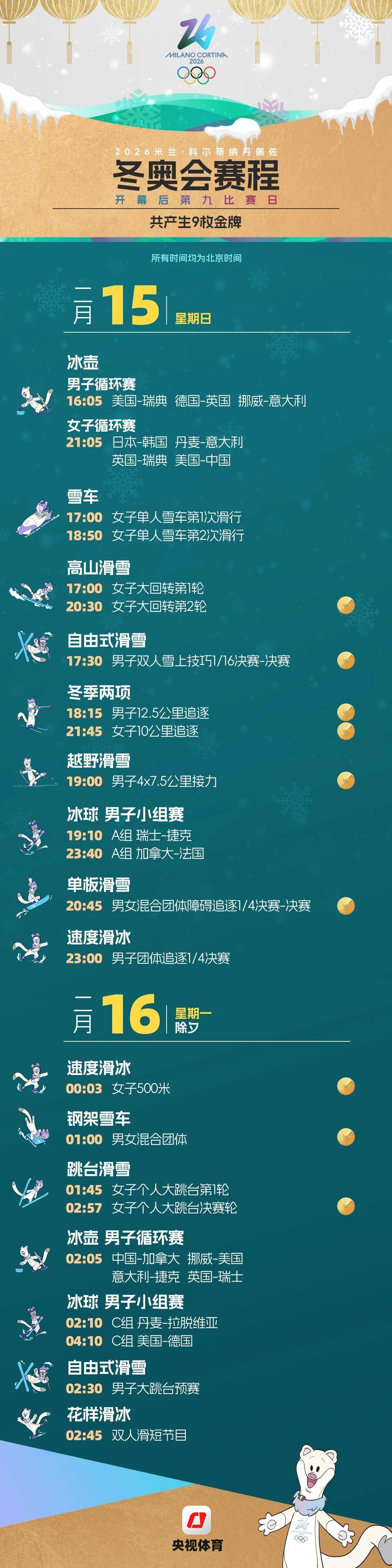 米蘭冬奧會賽程全掌握！這份觀賽日歷快收藏