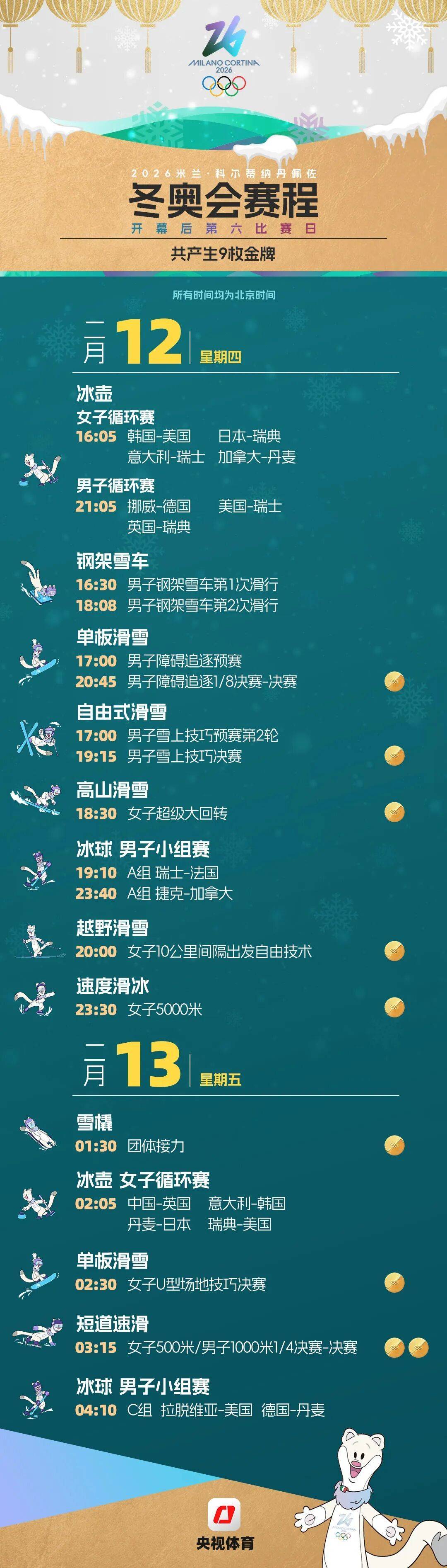 米蘭冬奧會賽程全掌握！這份觀賽日歷快收藏