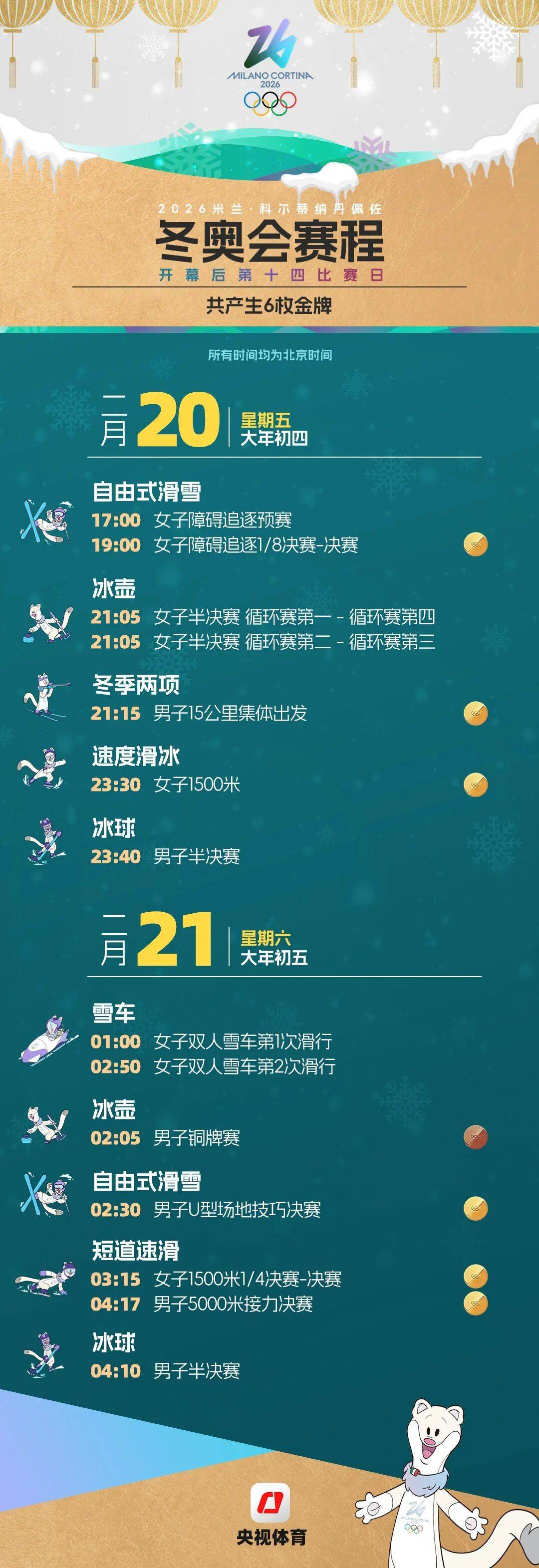 米蘭冬奧會賽程全掌握！這份觀賽日歷快收藏