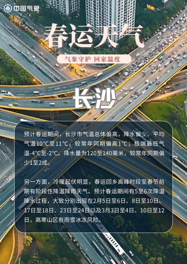春運(yùn)出行出游，這份熱點(diǎn)城市的“氣象攻略”請(qǐng)收藏！