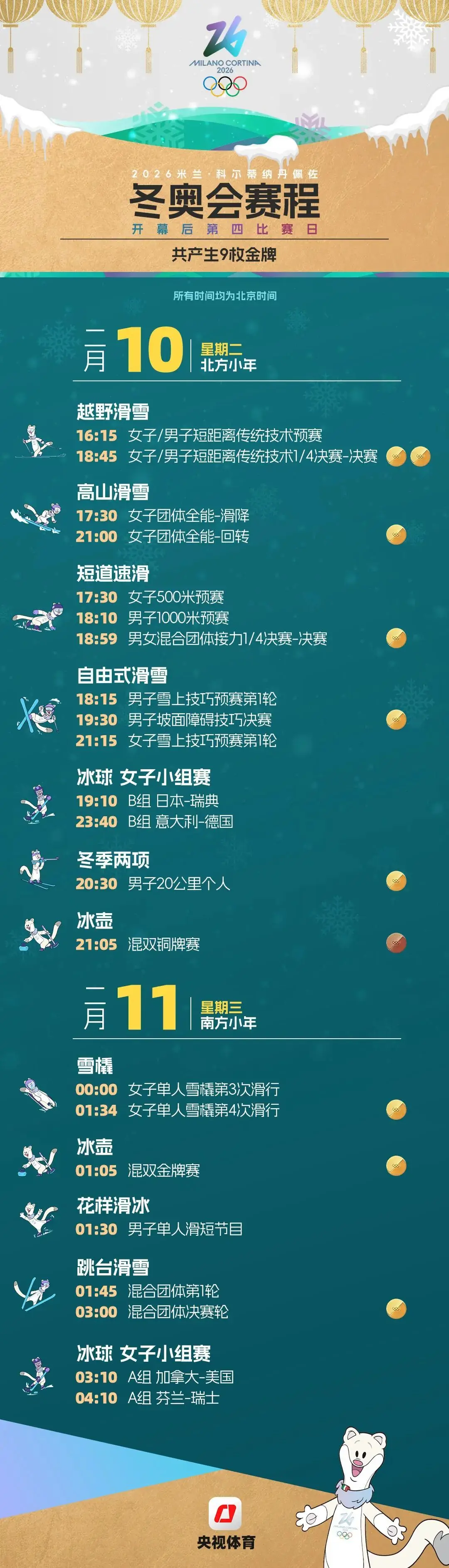 米蘭冬奧會賽程全掌握！這份觀賽日歷快收藏