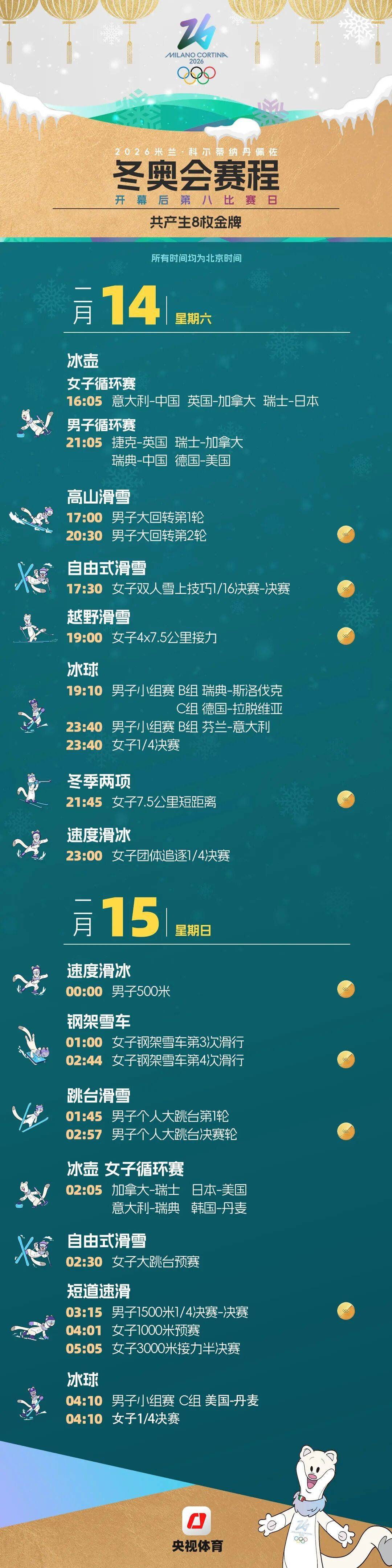 米蘭冬奧會賽程全掌握！這份觀賽日歷快收藏