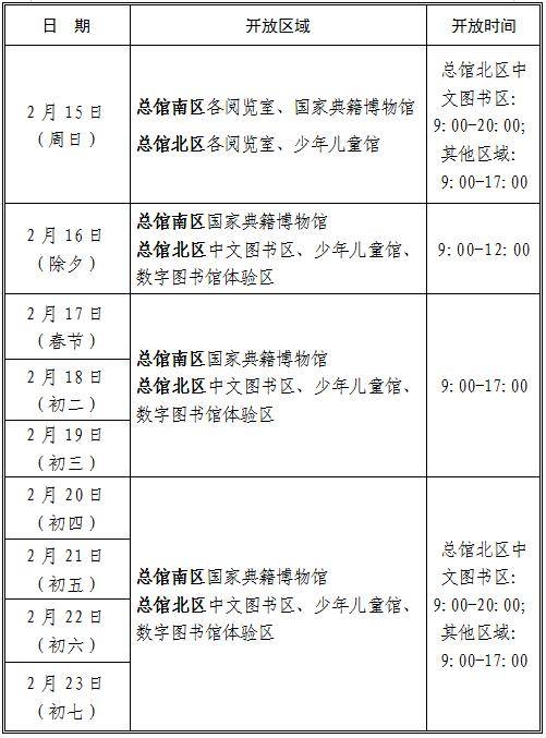 國(guó)家圖書館2026年春節(jié)開館安排