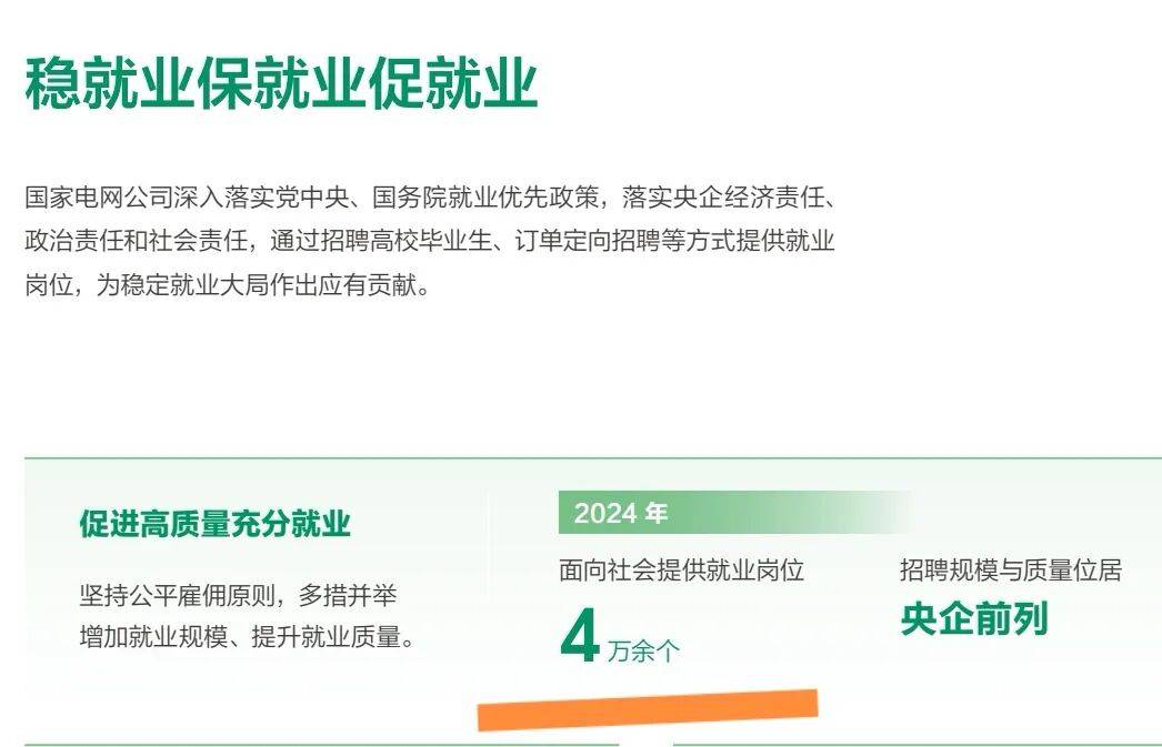 部分央國(guó)企去年的招聘錄用人數(shù)大盤點(diǎn)