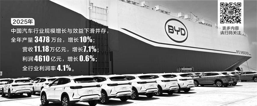 規(guī)模增長(zhǎng)效益承壓 中國(guó)汽車(chē)產(chǎn)業(yè)加速換道超車(chē)