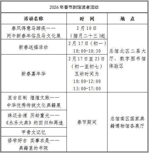 國(guó)家圖書館2026年春節(jié)開館安排