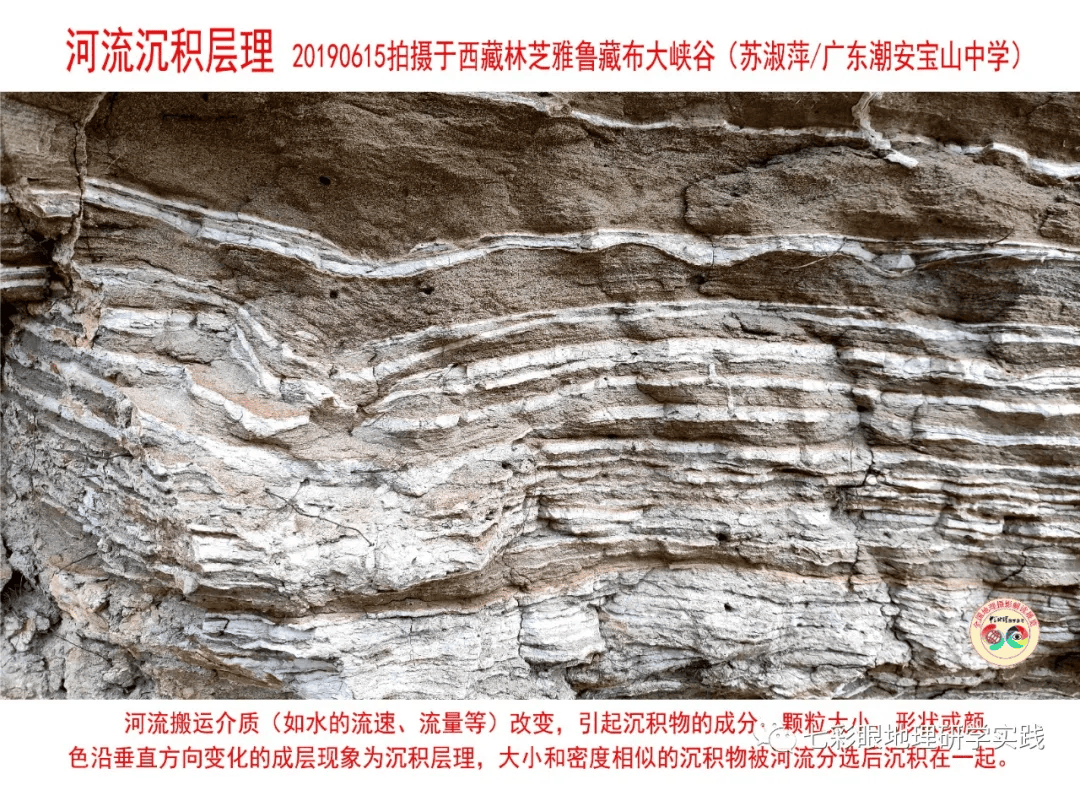 200個地理閱讀和命題的好素材