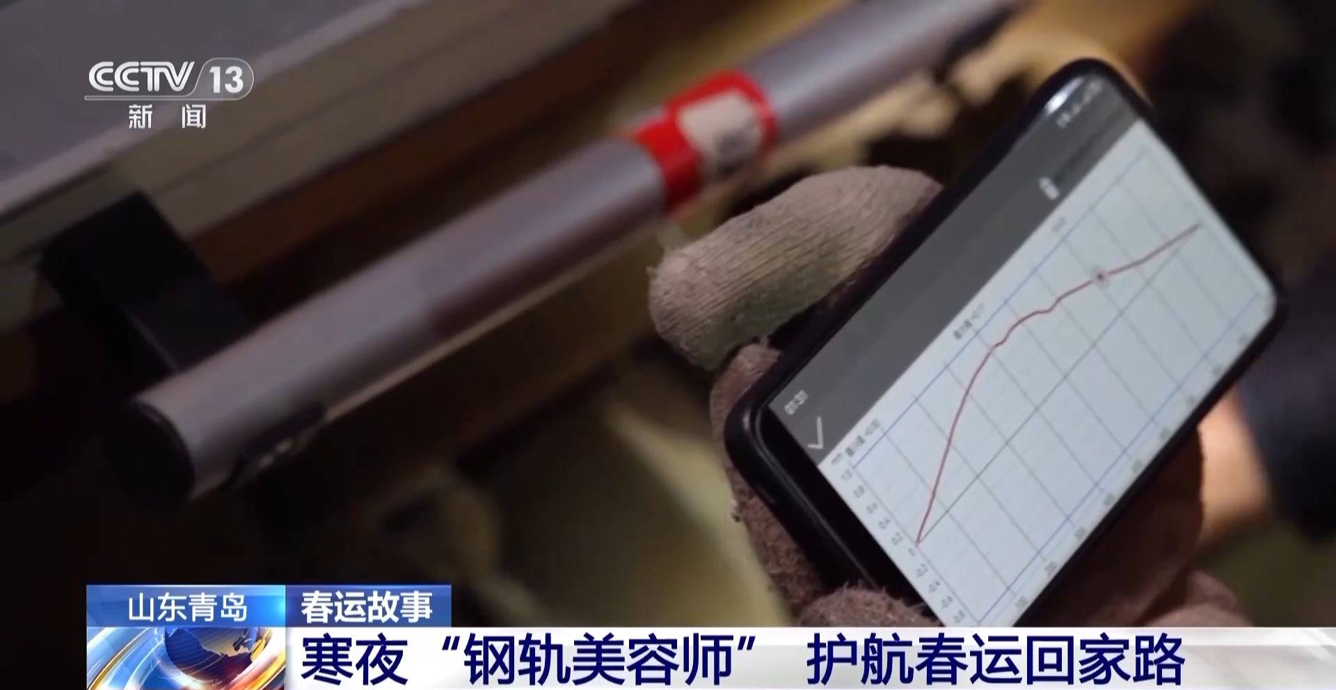 視頻丨寒夜“鋼軌美容師”的毫米級打磨 護(hù)航每一條春運(yùn)回家路