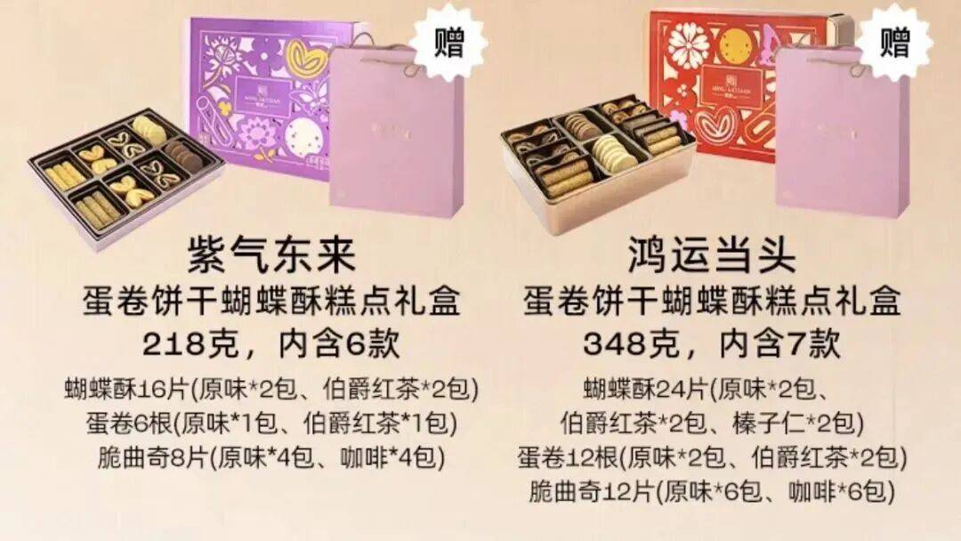 快放假了，美食公司都買些什么好吃年貨回家？