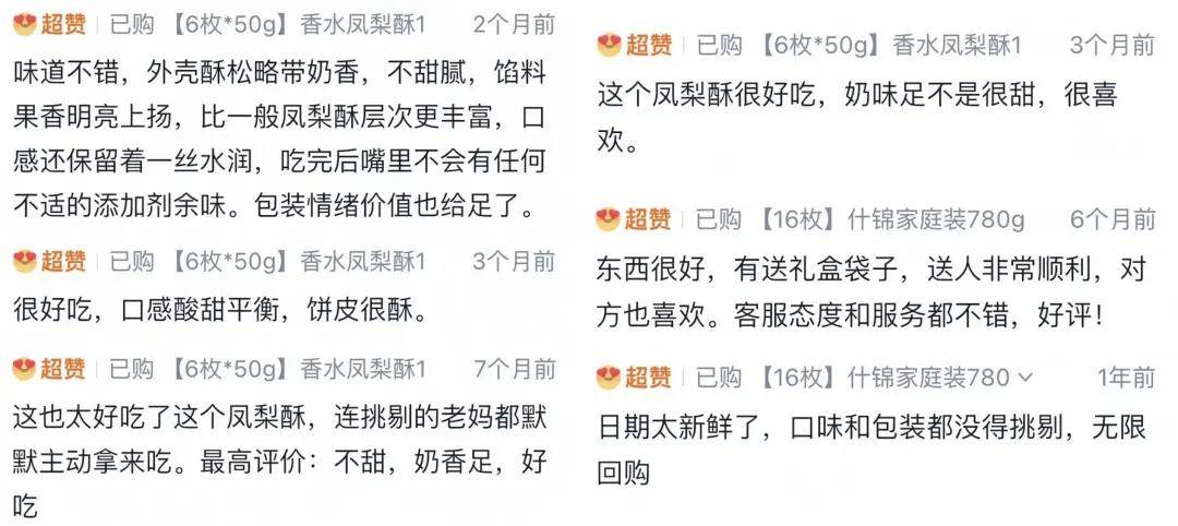 快放假了，美食公司都買些什么好吃年貨回家？