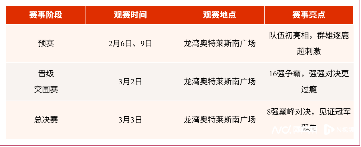 周末到東莞萬江 ，一站式解鎖花燈、美食、福利，收獲快樂！