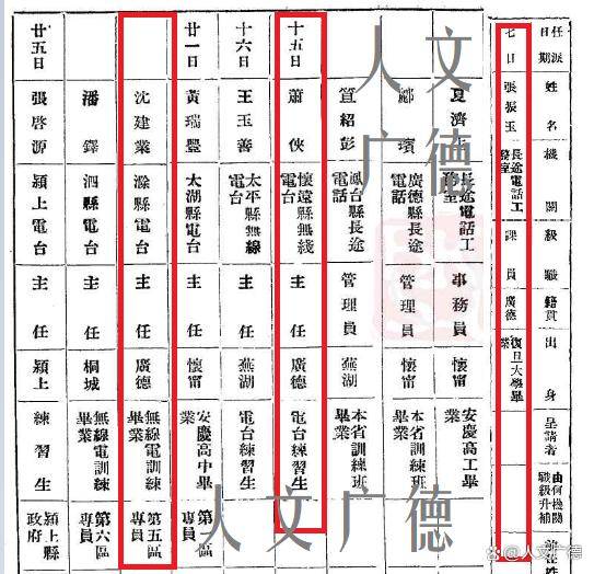 這位廣德中學(xué)校長，后來去了哪兒？