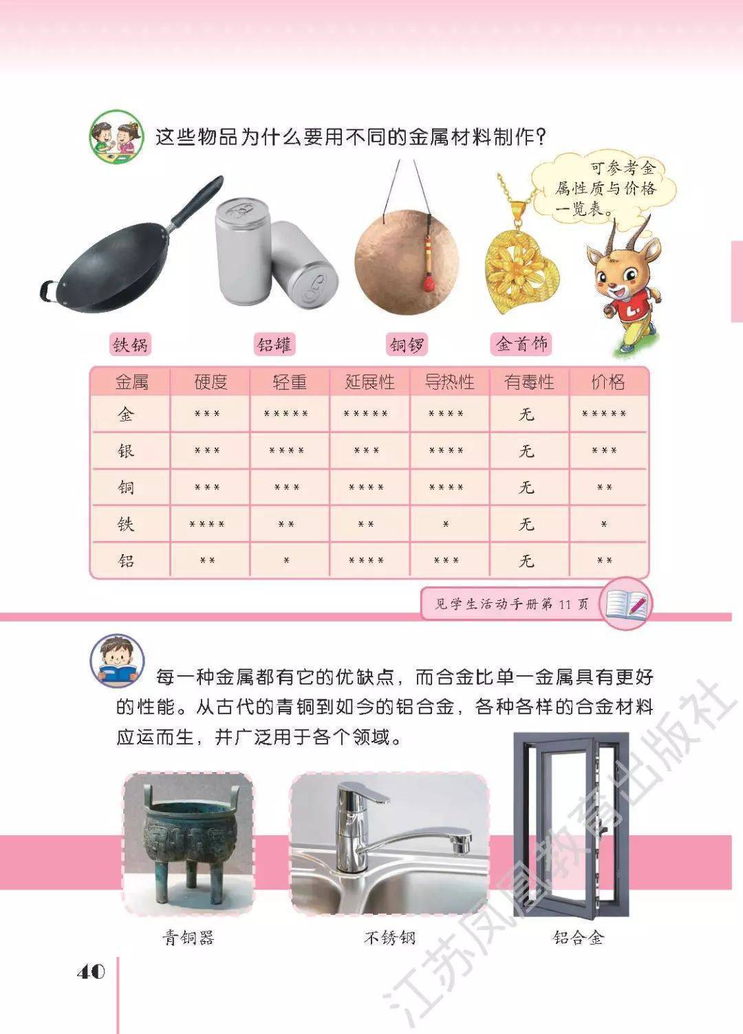 2026蘇教版五年級(jí)科學(xué)下冊(cè)電子課本(PDF高清版新教材)