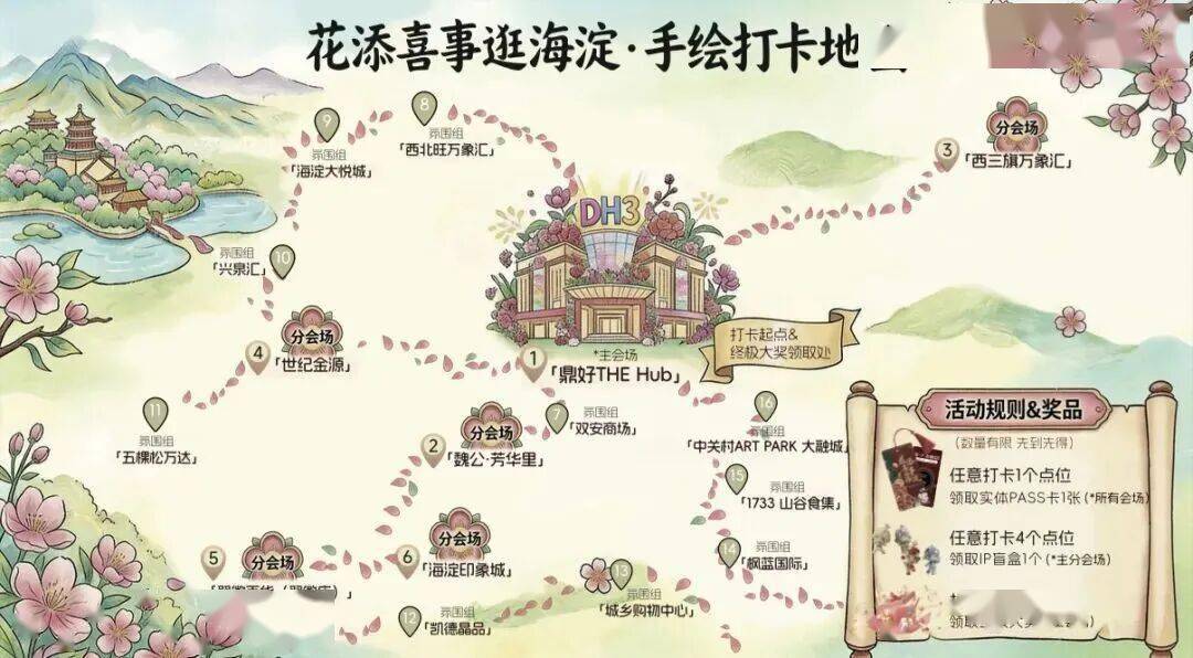 收藏！2026北京各大商圈春節(jié)活動(dòng)匯總來(lái)了