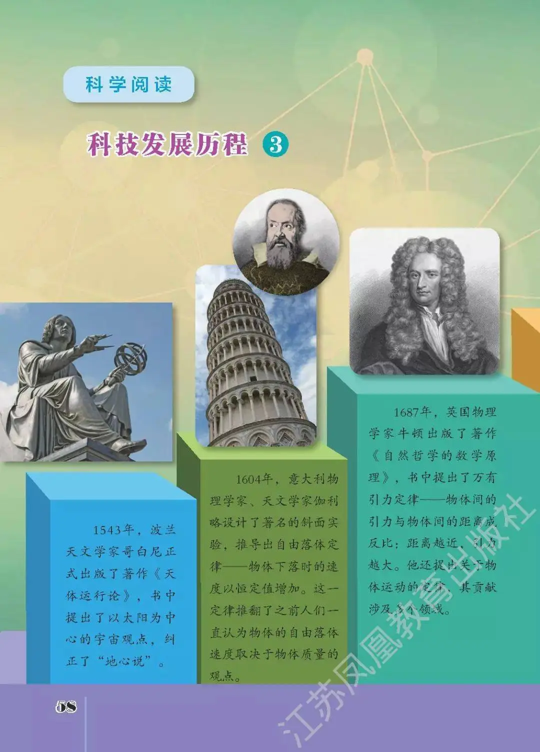 2026蘇教版五年級(jí)科學(xué)下冊(cè)電子課本(PDF高清版新教材)