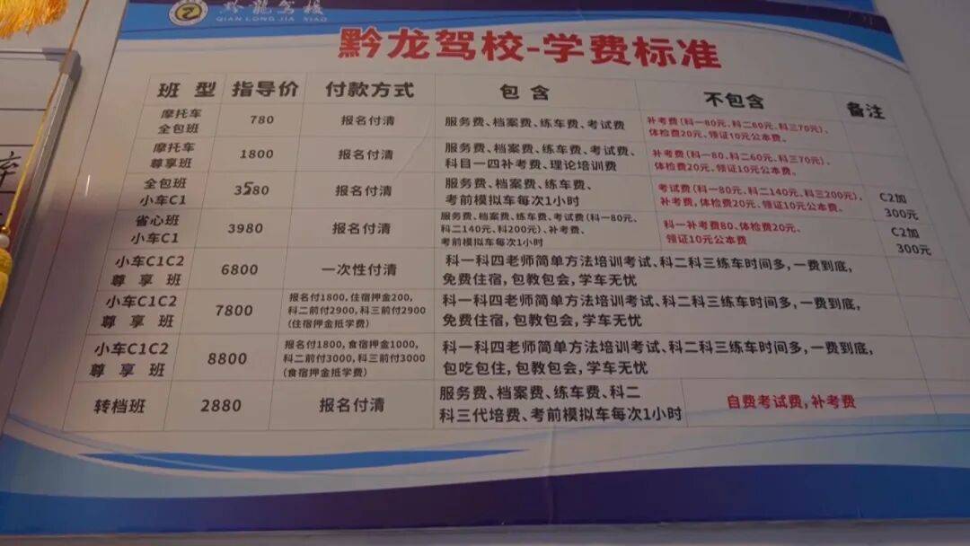省心變鬧心！貴陽(yáng)男子駕校報(bào)名“省心班”，人到了考場(chǎng)竟被告知沒(méi)交考試費(fèi)？