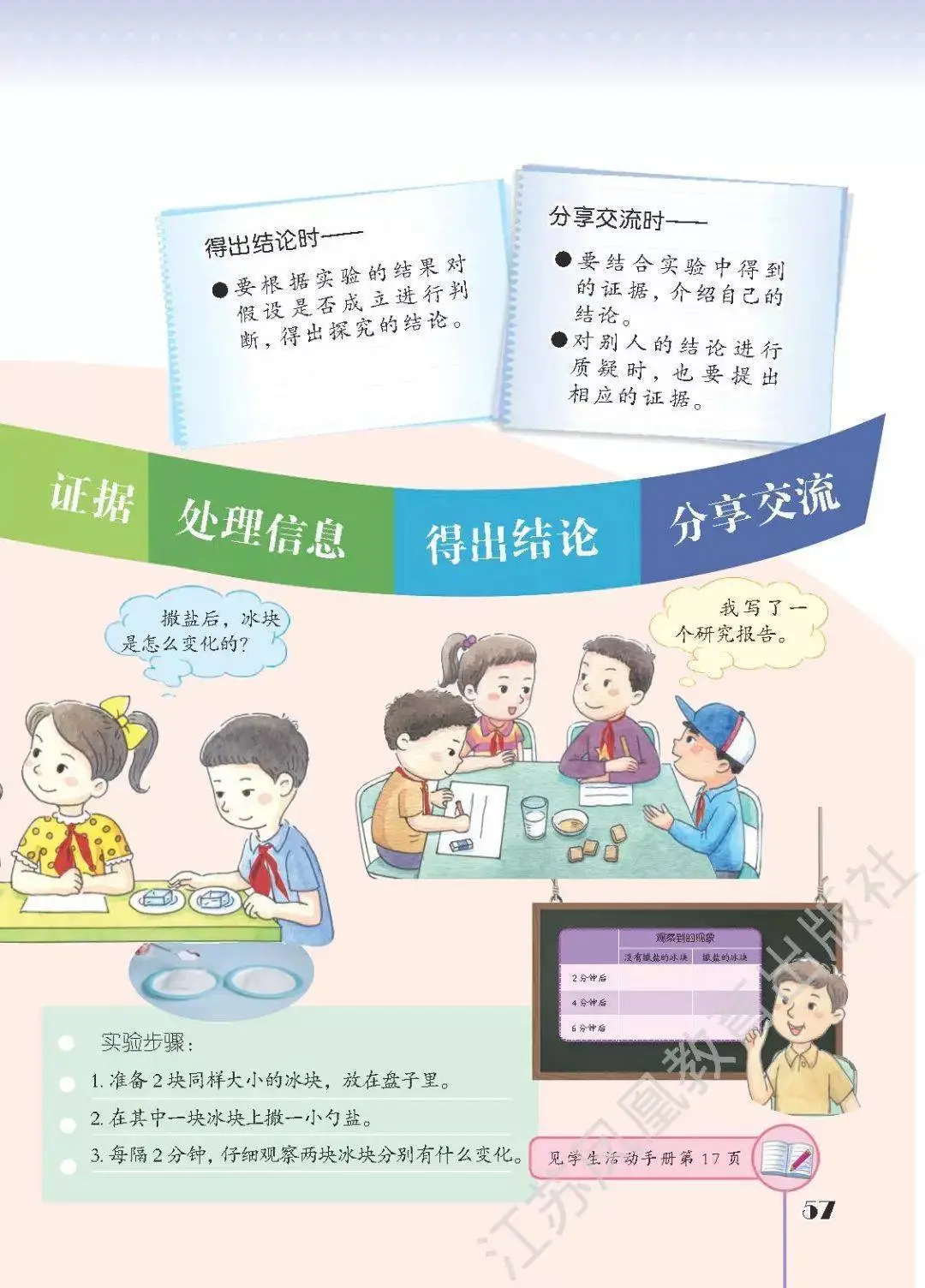 2026蘇教版五年級(jí)科學(xué)下冊(cè)電子課本(PDF高清版新教材)