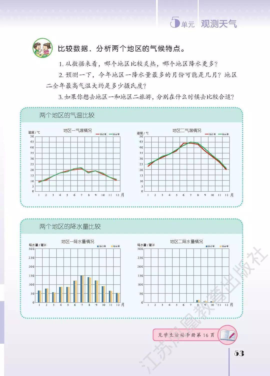 2026蘇教版五年級(jí)科學(xué)下冊(cè)電子課本(PDF高清版新教材)