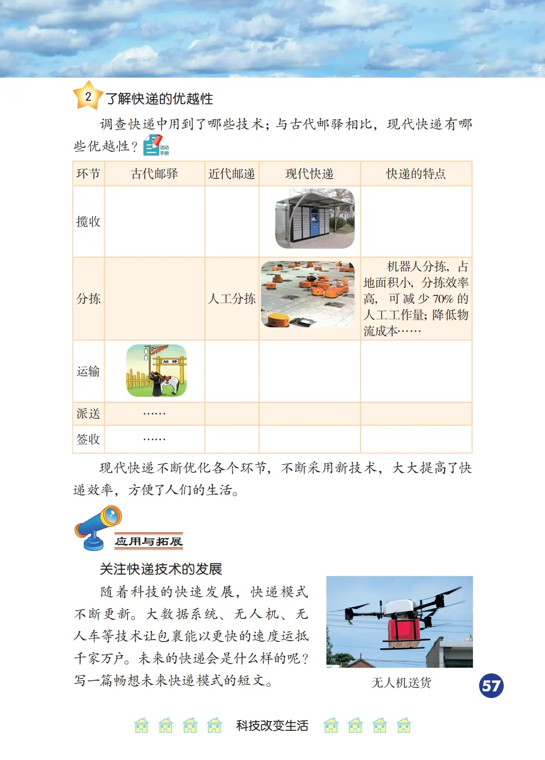 2026冀人版四年級(jí)科學(xué)下冊(cè)電子課本(PDF高清版新教材)