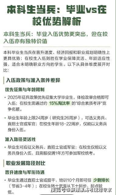 考上大學去當兵還是上完大學去當兵？