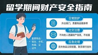 平安留學(xué)，財(cái)不外露（留學(xué)服務(wù)站）