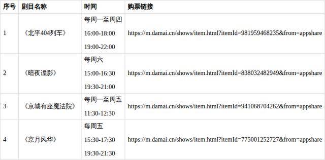 演藝新空間｜夜鶯劇場：戲劇×美食，解鎖胡同沉浸式演藝新玩法