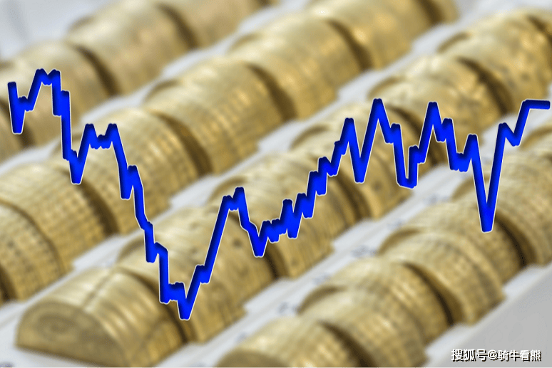 主力資金來護(hù)盤啦，怎么玩！題材板塊快速輪動，還有哪些投資機(jī)會？