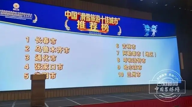 長(zhǎng)春、通化、吉林上榜“滑雪旅游十佳城市”！
