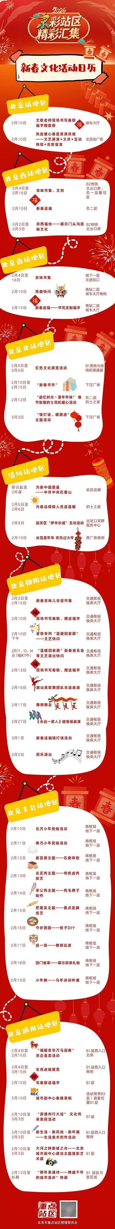 寫春聯、品美食、非遺表演、京味市集……北京市八大火車站新春活動全攻略來了！