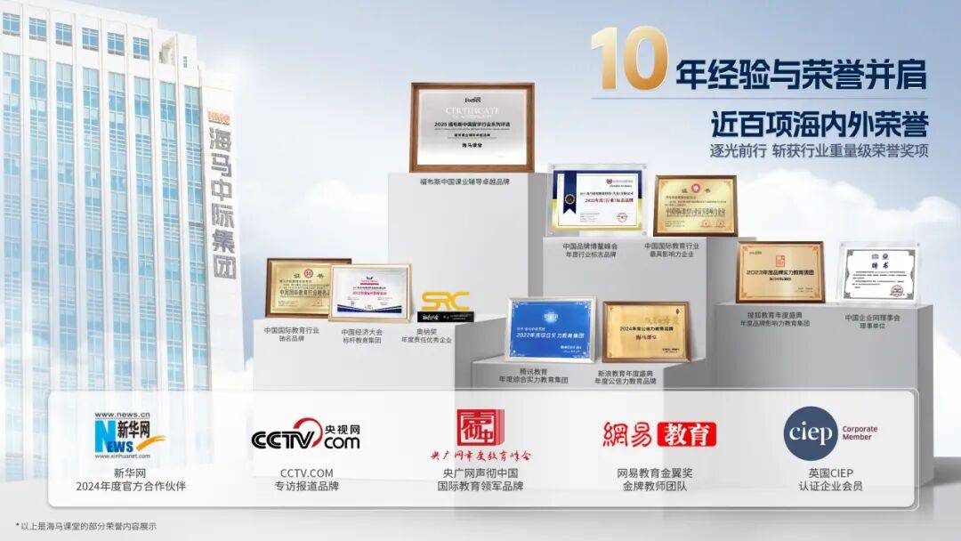 恭喜美區(qū)留學(xué)生，開(kāi)學(xué)后身價(jià)暴漲！