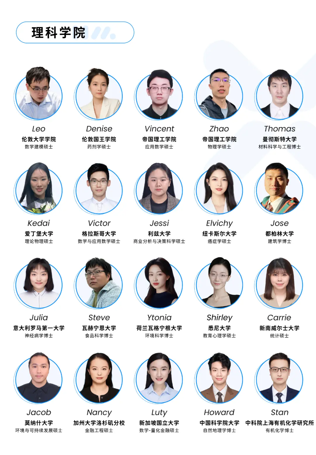 恭喜美區(qū)留學(xué)生，開(kāi)學(xué)后身價(jià)暴漲！