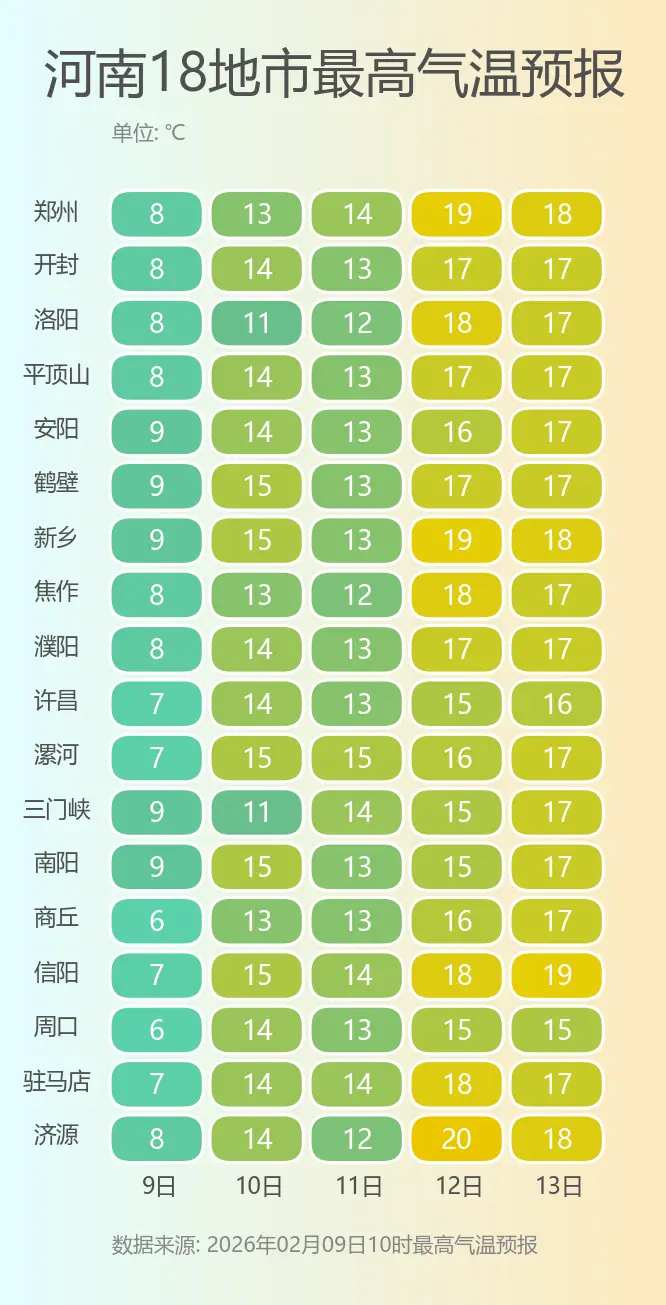 手機(jī)報(bào)·早報(bào)丨春節(jié)爆單！機(jī)器人租賃火了；河南多家景區(qū)官宣春節(jié)優(yōu)惠政策