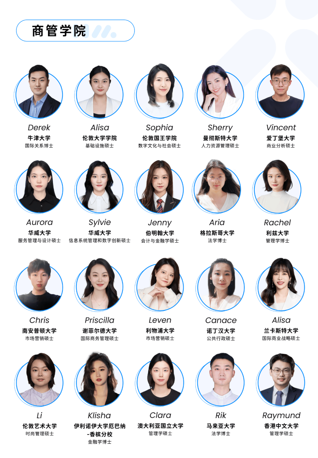 恭喜美區(qū)留學(xué)生，開(kāi)學(xué)后身價(jià)暴漲！