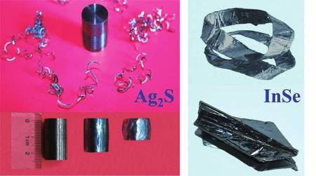 這些重要科技創(chuàng)新有哪些秘密?