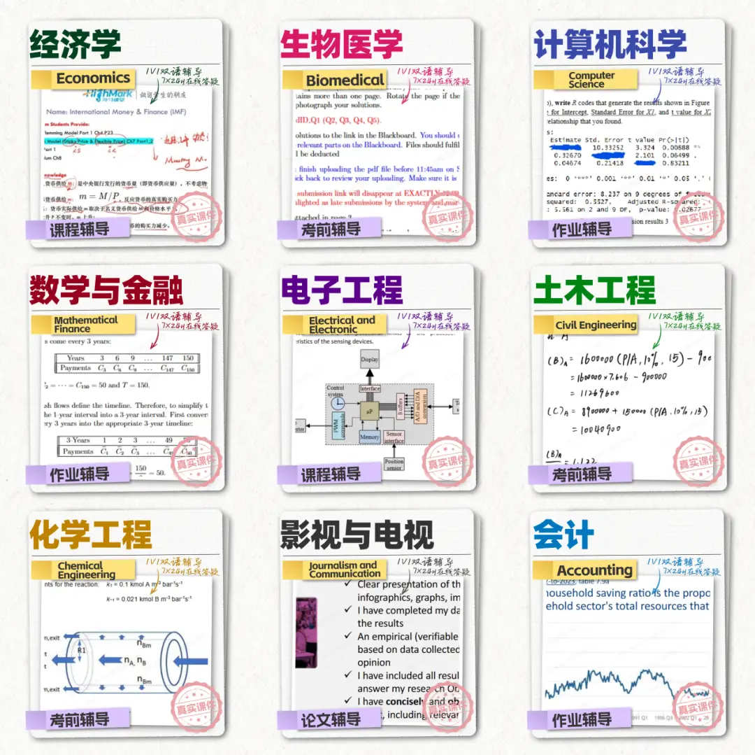 恭喜美區(qū)留學(xué)生，開(kāi)學(xué)后身價(jià)暴漲！