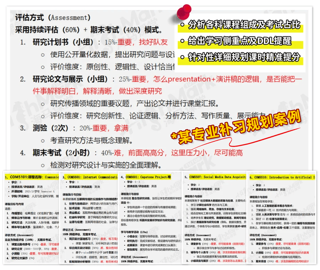 恭喜美區(qū)留學(xué)生，開(kāi)學(xué)后身價(jià)暴漲！